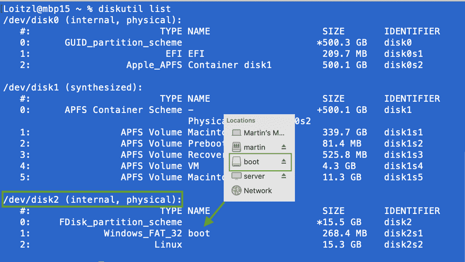 Partition Table in MacOS Terminal